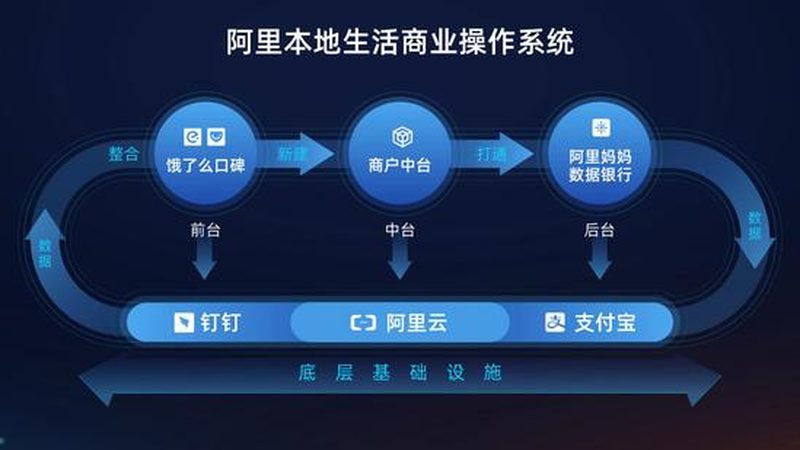 上海保洁公司怎么选靠谱